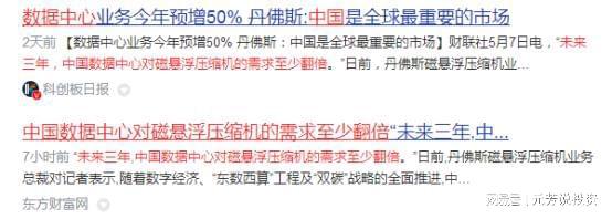 比潍柴重机还猛！磁悬浮压缩机8朵金花底部起爆 顶级游资重仓杀